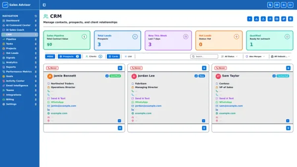 CRM